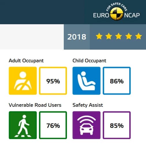 AUDI Q3   2024 görsel 5