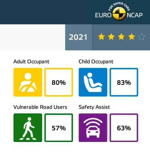 CITROEN C4 X   2024 görsel 6