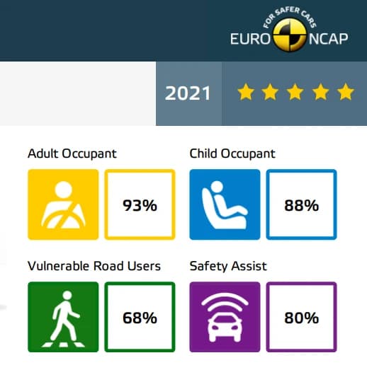 CUPRA Formentor   2025 görsel 5