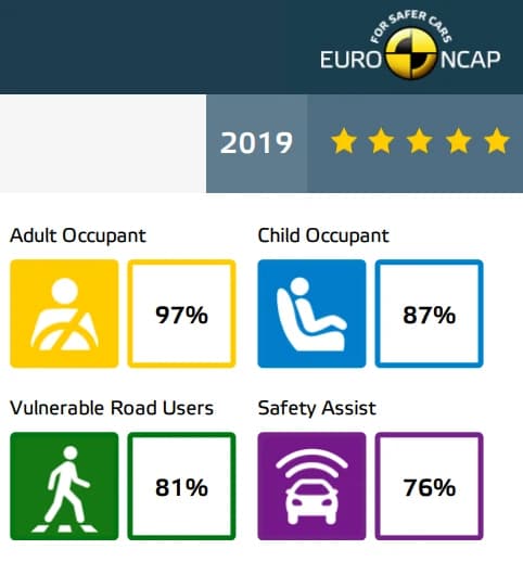 Skoda Scala   2024 görsel 5
