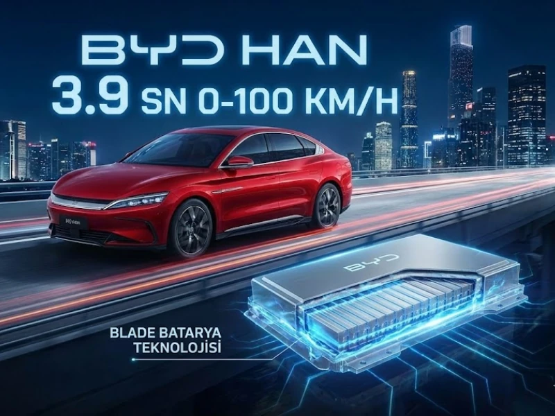 Kapak görseli: BYD Han Review: 100 KM in 3.9 Seconds and Razor-Sharp Technology