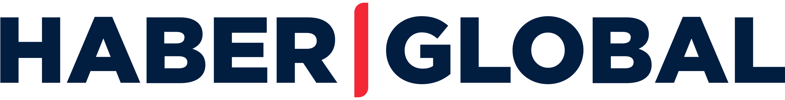 Haber Global logosu