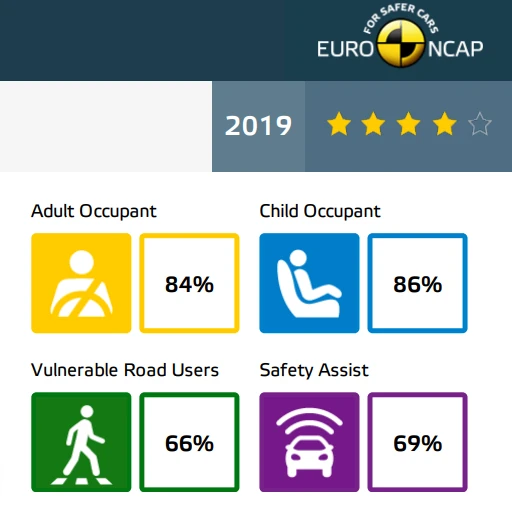 Opel Corsa güvenlik testi görseli